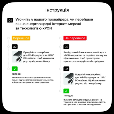 Інструкція Мінцифри, як залишатися онлайн під час відключень електрики