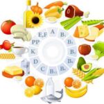 Корисні для організму вітаміни: в яких продуктах шукати