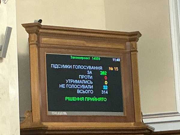 Парламент дозволив відрядження українських військових за кордон