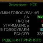 Воєнний час та місцеве голосування: Рада прийняла ключове рішення
