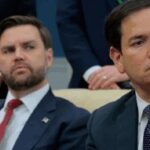 Український мирний задум збурив сум’яття та розбрат в адміністрації Трампа, – The Telegraph