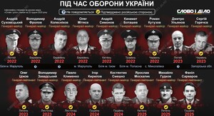 СБУ підтвердила знищення російського генерал-майора Груніса