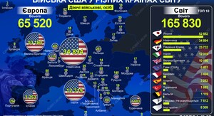 Пентагон готує масштабне скорочення військ у Європі