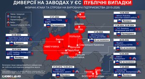Путін відреагував на звинувачення Німеччини щодо диверсії з дроном у Лейпцигу