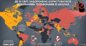 Єврокомісія обмежить реєстрацію дітей до 13 років у соцмережах
