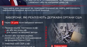 Зеленський: законопроєкт Грема може зупинити війну