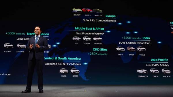 Hyundai CEO Investor Day 2026
