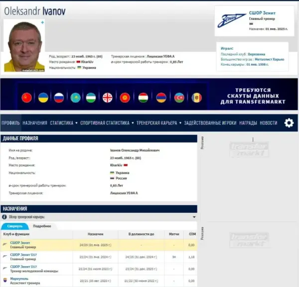 Іванов приєднався до “Зеніту”: колишній асистент Маркевича продовжить кар’єру в Росії