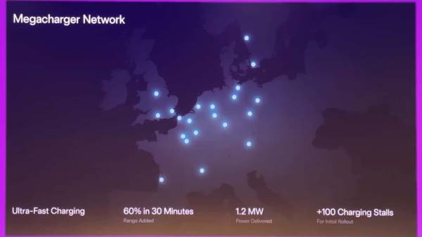 Tesla Megacharger European Rollout
