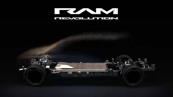 Ram Revolution